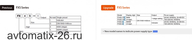 Счетчик-таймер Autonics FX5S-I4