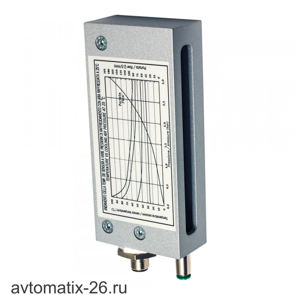 Световая завеса Micro Detectors BX80A/2P-1H