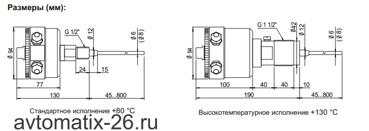Датчик пыли INNOLEVEL IL-FS780E-MA-L150