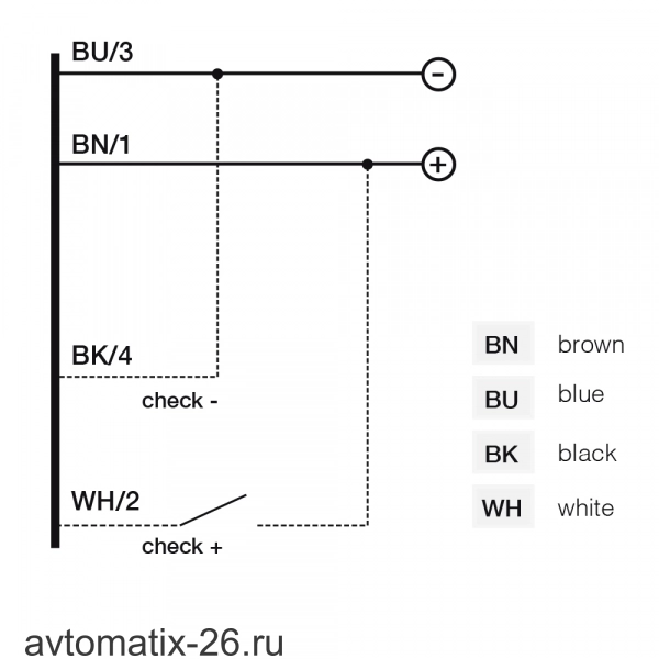 Световая завеса Micro Detectors BX10S/X0-AB