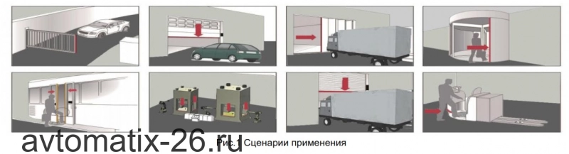 Бампер безопасности CYNDAR SE0807