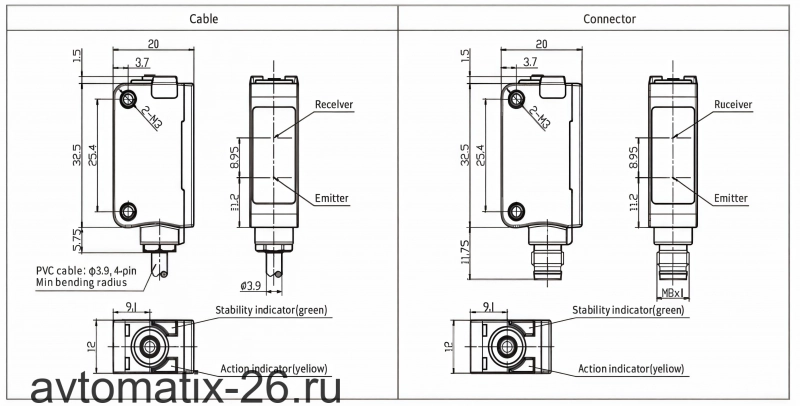 Оптический датчик LANBAO PSE-PM1DPBV-E3