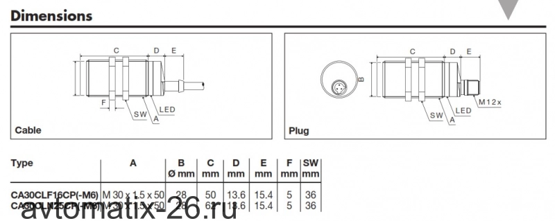 Емкостный датчик Carlo Gavazzi CA30CLF16CPM6