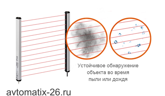 Световая завеса Autonics BW40-24