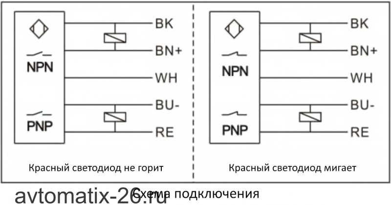 Датчик уровня вибрационный EMA Electronics VRS10AB00456