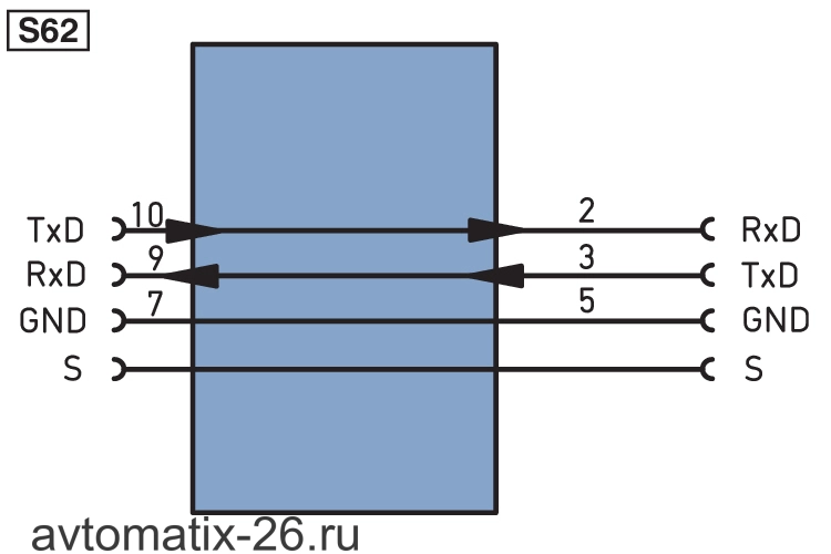 Соединительный кабель Wenglor ZAV13R501