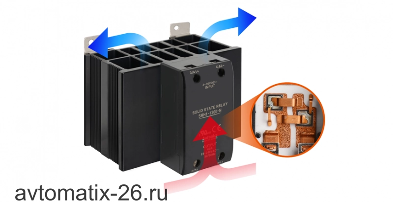 Твердотельное реле Autonics SRH1-1415R-N