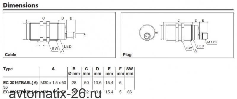 Емкостный датчик Carlo Gavazzi EC3025TBASL