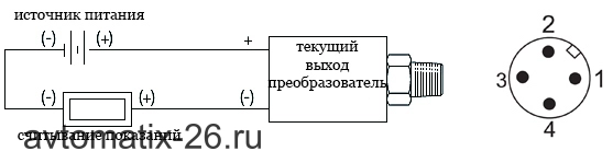 Датчик давления Sentinel S300G-R016-05-J