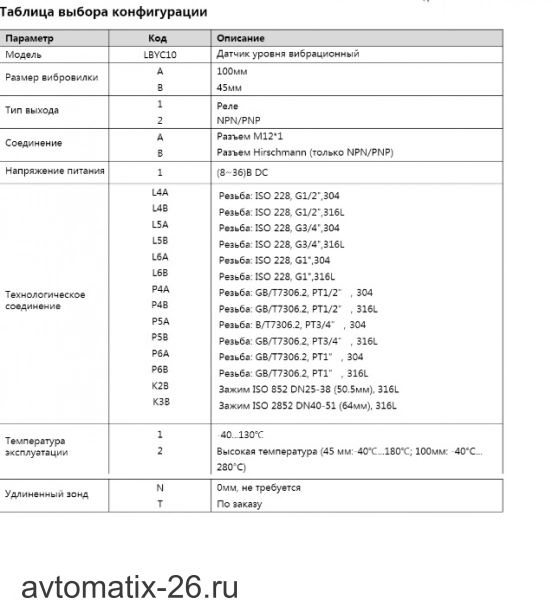 Датчик уровня вибрационный LANBAO LBYC10B2A1L5B1N