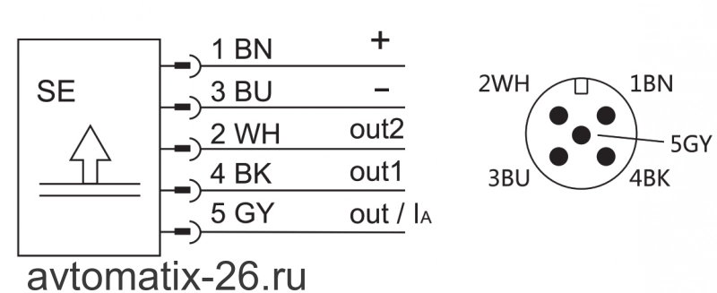 Датчик давления Sentinel SEBF-1/4GA-VPN8D-SC