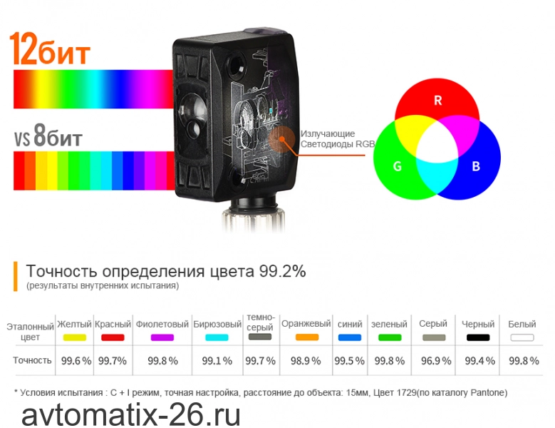 Датчик цвета Autonics BC15-LDT-C-P