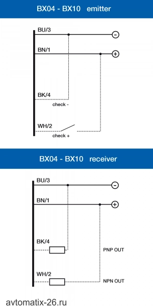 Световая завеса Micro Detectors BX10SR/0A-HB