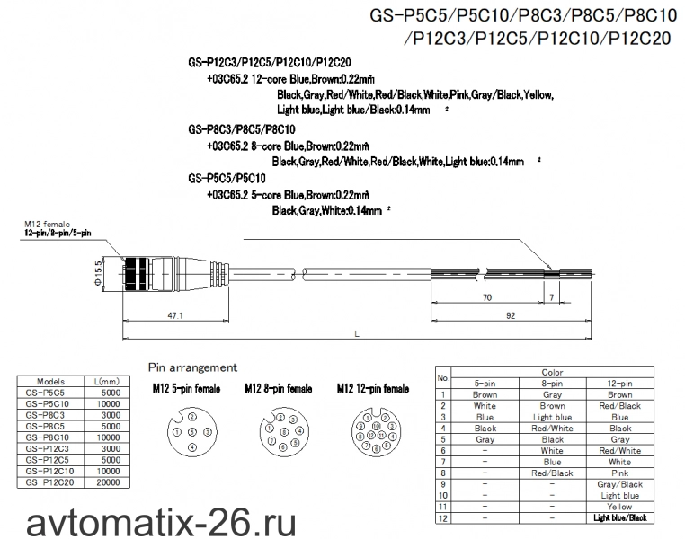 Кабель KEYENCE GS-P12C10