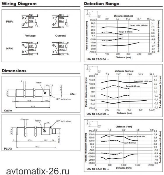 Ультразвуковой датчик Carlo Gavazzi UA18EAD09NGM1TI