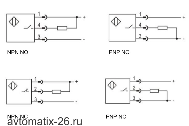 Индуктивный датчик LANBAO LE68SF22DNOY-E2