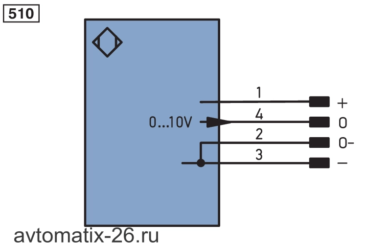 Индуктивный датчик расстояния Wenglor IX080CM65MG3