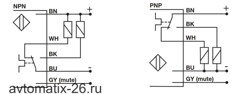 Оптический датчик Carlo Gavazzi PC50CNP06BAMH