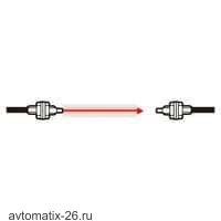 Оптоволоконный кабель KEYENCE FU-86