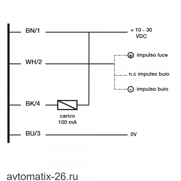 Оптический датчик Micro Detectors DMP/0N-1A