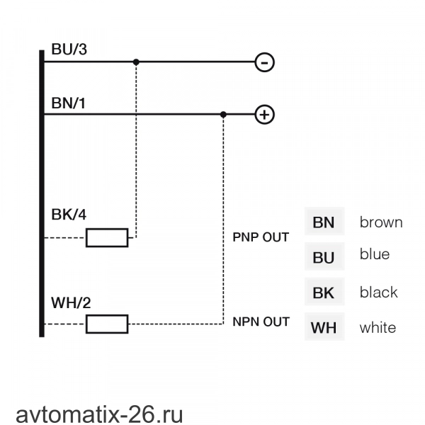 Световая завеса Micro Detectors BX10R/AD-AB