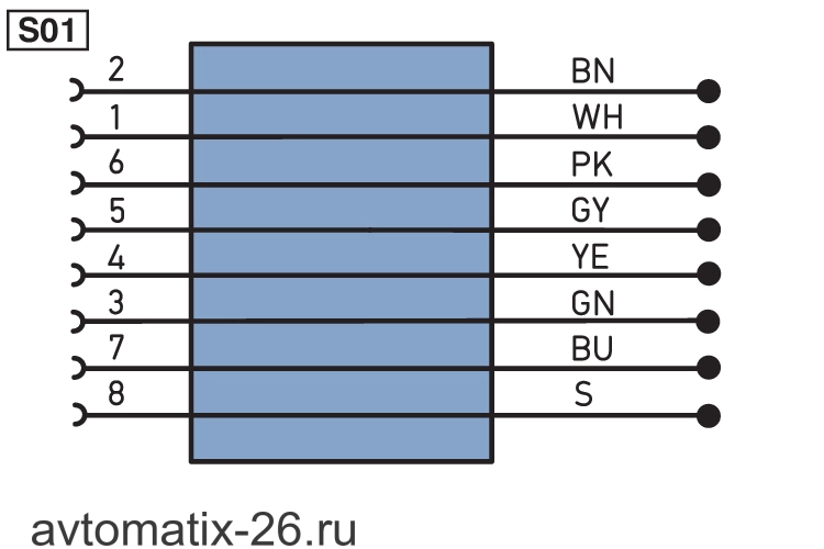 Разъем с кабелем Wenglor S80W-5M