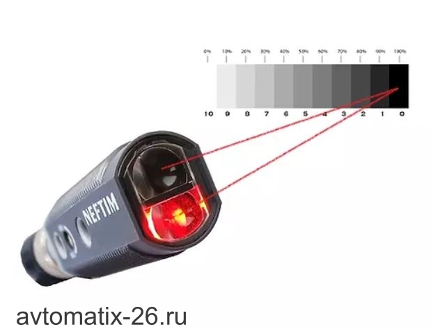 Датчик контрастной метки NEFTIM CM-18NR