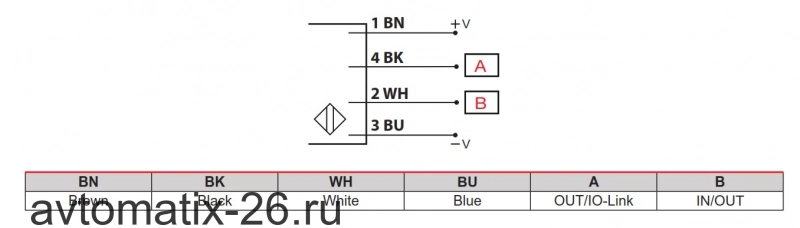 Оптический датчик Carlo Gavazzi PD30ETDR10BPM5IO