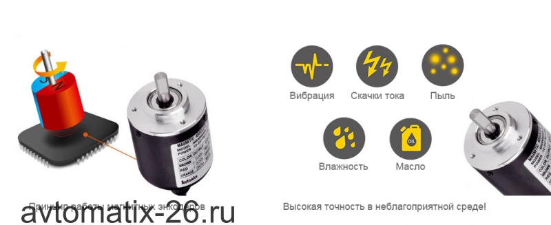 Многооборотный энкодер Autonics MGAM50S8-1013-B-F-S-24