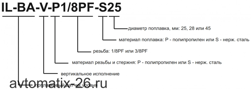Поплавковый датчик уровня INNOLevel IL-BA-V-P1/8PF-P25