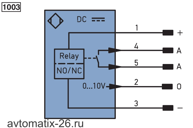 Датчик давления Wenglor FFMP182