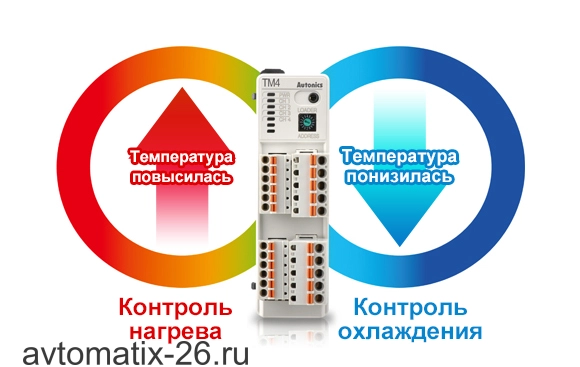 Терморегулятор Autonics TM4-N2RE