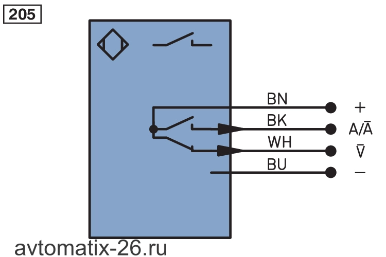 Оптический датчик Wenglor LD86PCV
