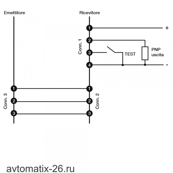 Световая завеса Micro Detectors NX16SR/XAP-C01020