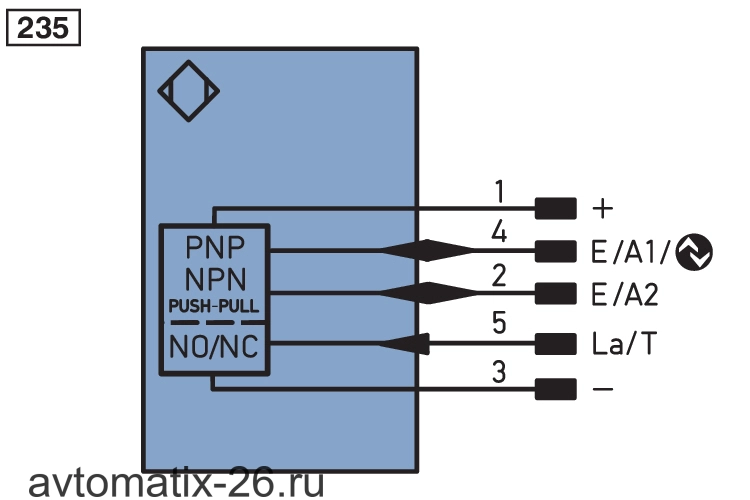 Лазерный датчик расстояния Wenglor P1PY003
