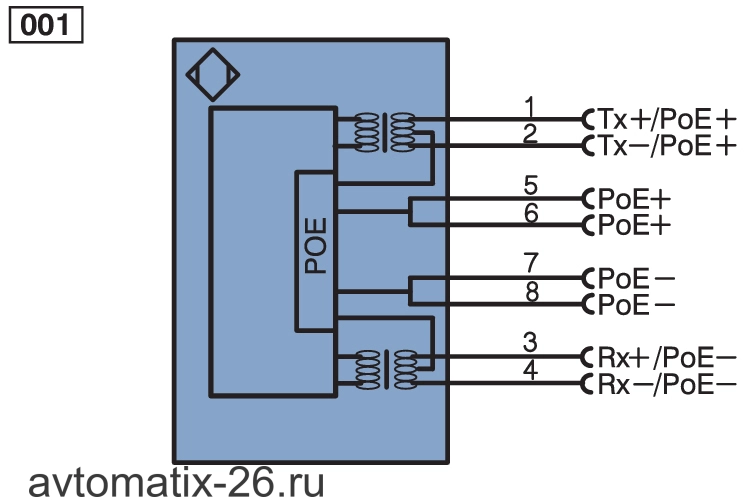 Лазерный датчик расстояния Wenglor OCP162P0150E