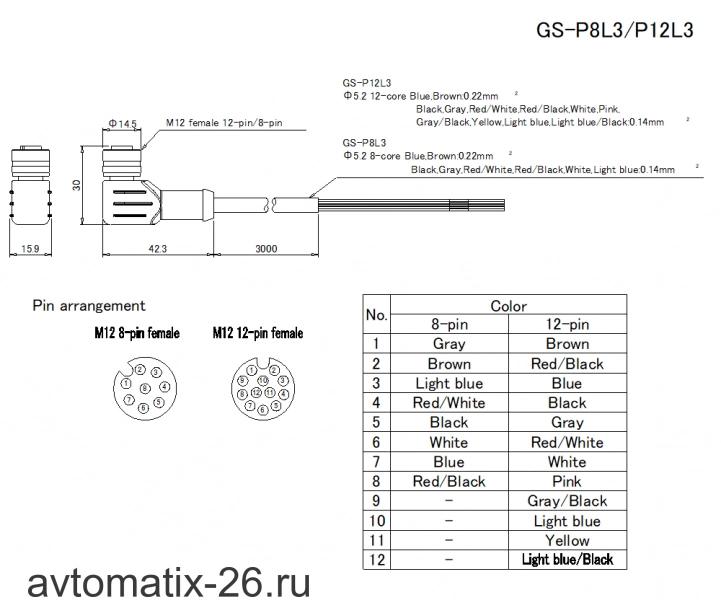 Кабель KEYENCE GS-P12L3