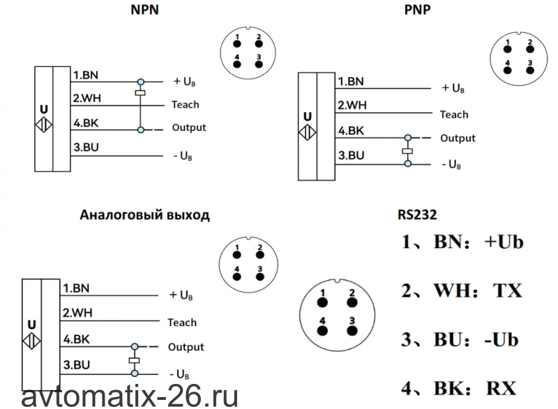 Ультразвуковой датчик LANBAO US40-CC50DPH-E2
