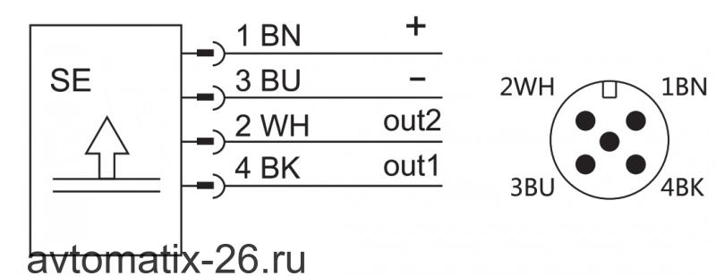 Датчик давления Sentinel SEC4-1/4GA-DPN8D-SC